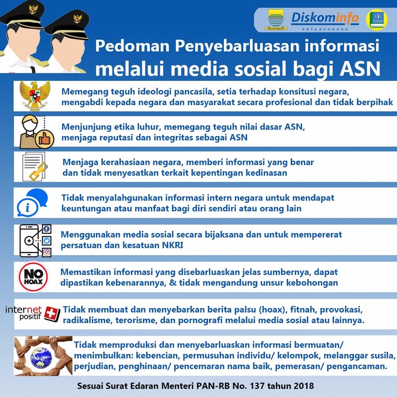 Pedoman Penyebarluasan Informasi melalui Media Sosial untuk Aparatur Sipil Negara (ASN)