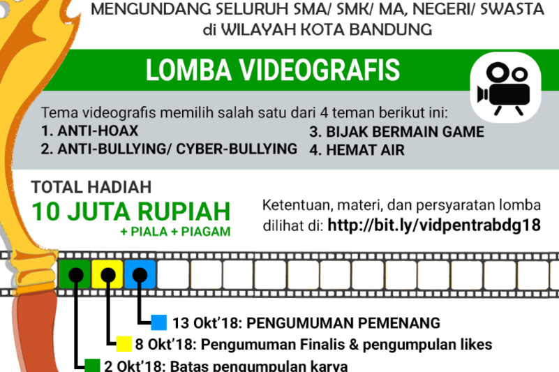 Lomba Videografis Tingkat SMA/SMK/MA Dalam Rangkaian Pentas Rakyat Tahun 2018