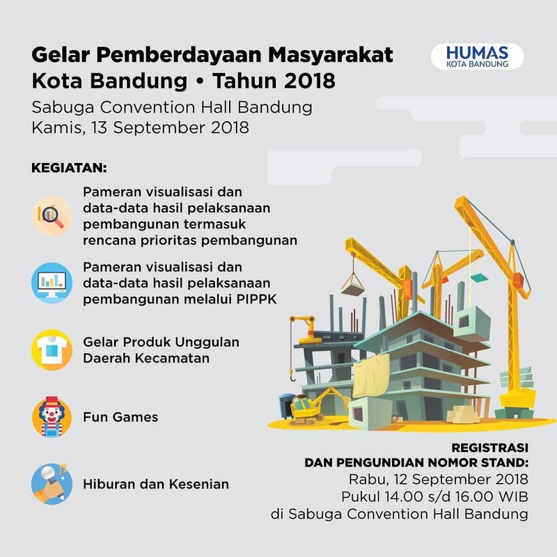 Gelar Pemberdayaan Masyarakat kota Bandung 2018