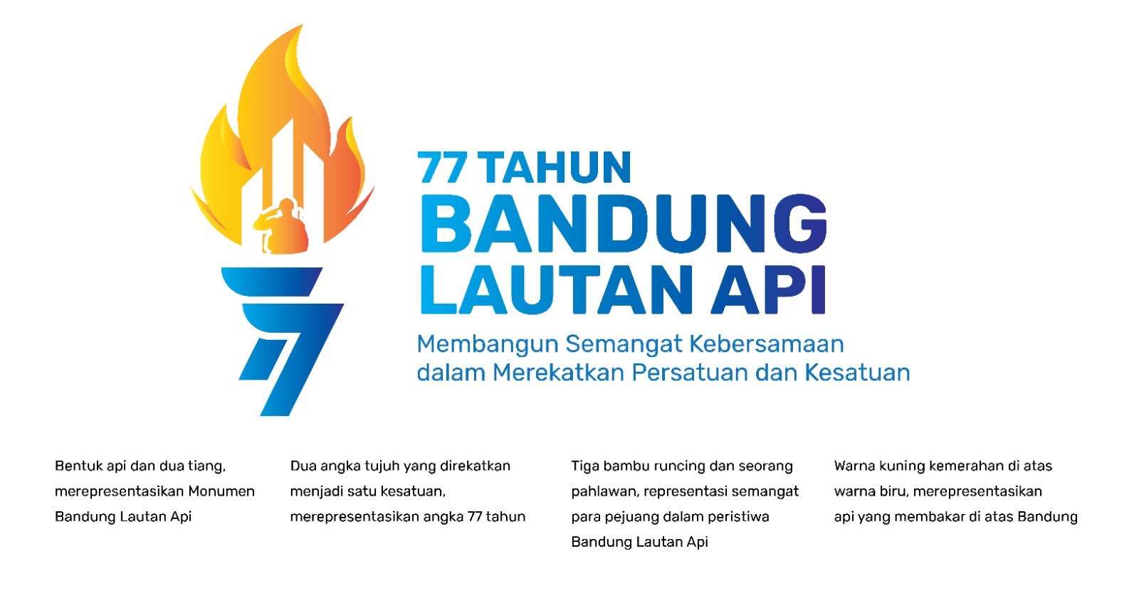 Logo Peringatan ke-77 Bandung Lautan Api Resmi dirilis